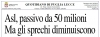 Quotidiano di Lecce - 04 agosto 2019