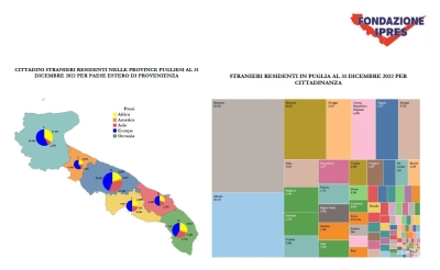 In crescita gli stranieri residenti in Puglia